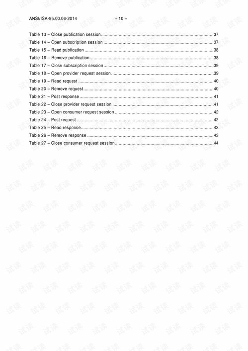 解讀ANSI/ISA-95.00.06-2014 企業控制系統集成的消息服務模型
